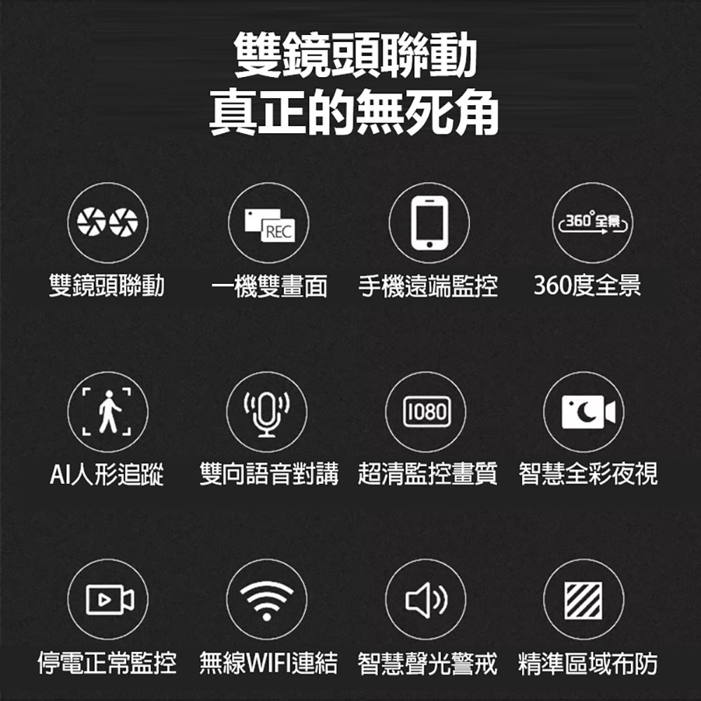 監控王 SQ001 4G智慧雙鏡頭旋轉球網路攝影機(可插4G SIM卡連網 2.5K高清畫質 360度旋轉 雙鏡頭監控 雙向通話)